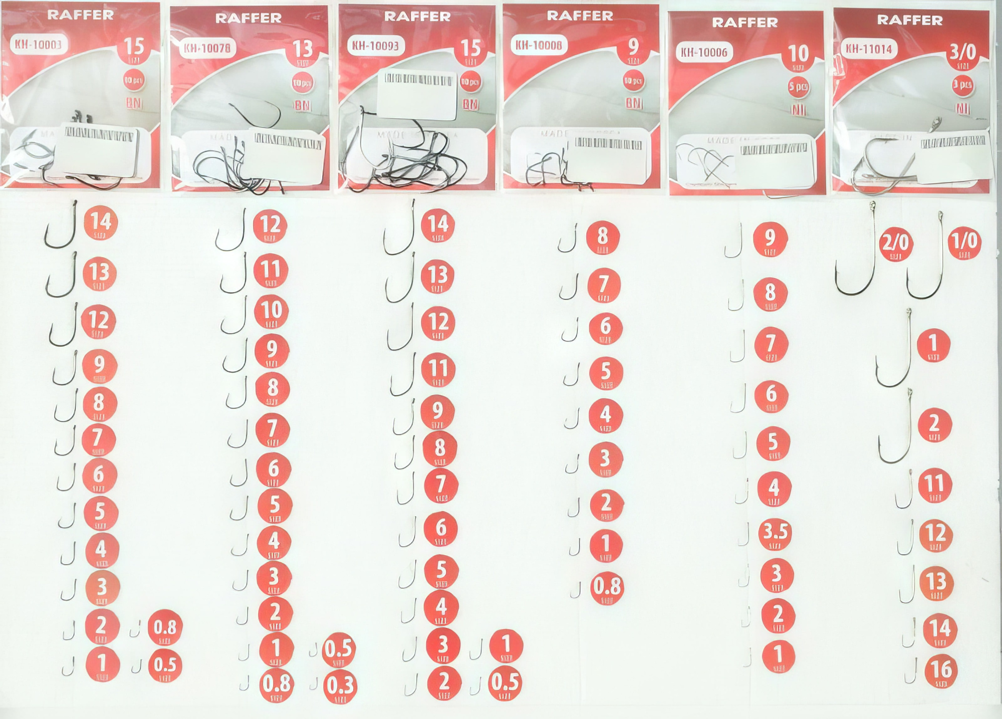 Одинарный крючок Raffer KH-10008 BN