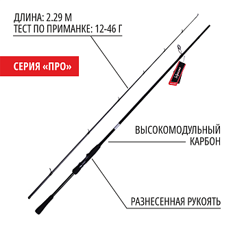 Удилище спиннинговое Kasumi Solus 229 12-46g